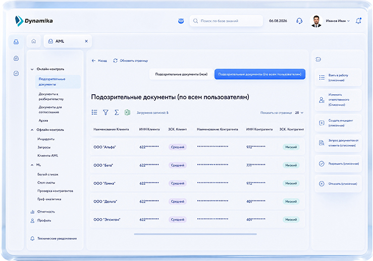 AML / Финмониторинг